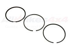 RING SET