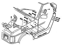 Safari - Discovery 1 Snorkel - 1990 to 1994 - V8