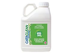 Cataclean Work Shop