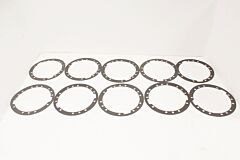 MECHANISM CO RH