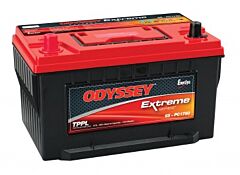 Odyssey ODP-AGM65-ENE (PC1750)
