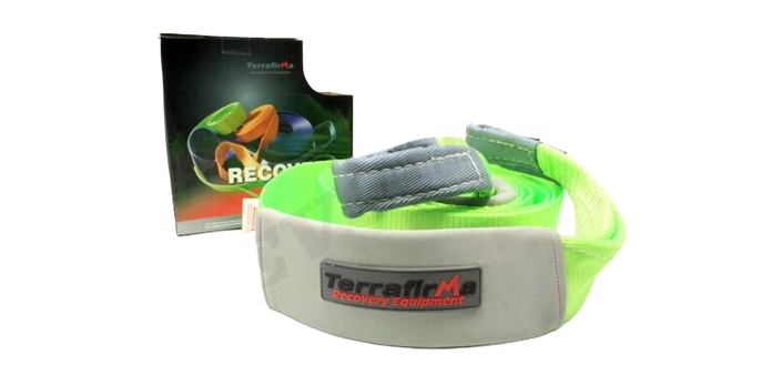 Protection & Recovery